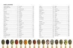 La phytothérapie – Guide encyclopédique des plantes médicinales de Philippe Chavanne